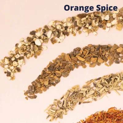 Tea for Wellness Set