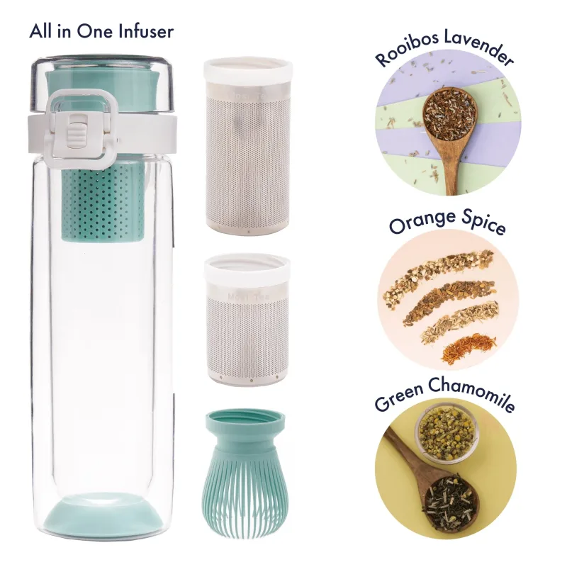 Herbal Tea Starter Kit