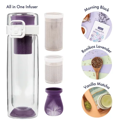 Brew Anything Starter Kit