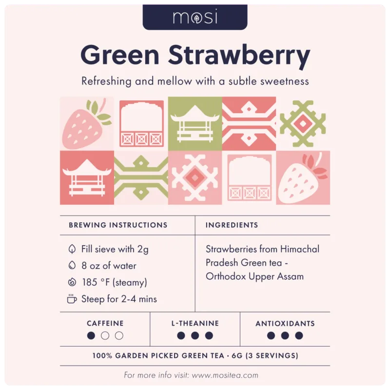 Green Strawberry