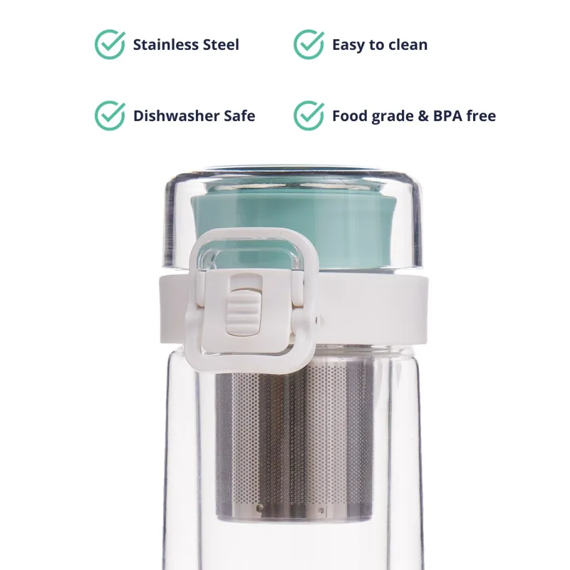 Mini Sieve