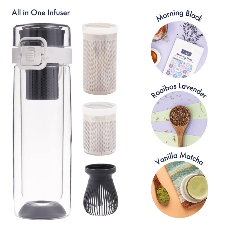 Brew Anything Starter Kit