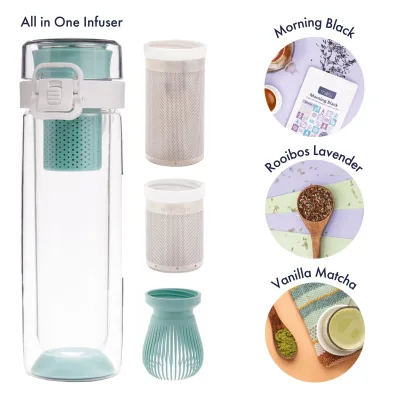 Loose Leaf Tea Starter Kits: How to Brew Loose Leaf Tea