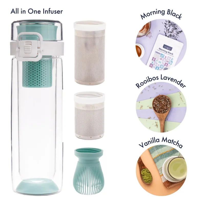 Brew Anything Starter Kit