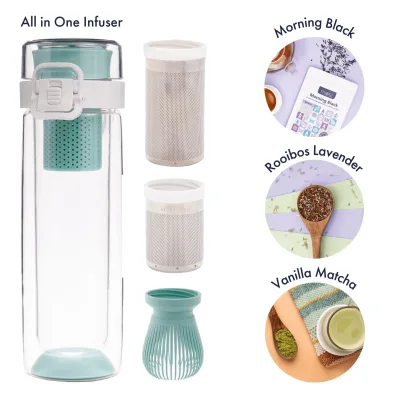 Brew Anything Starter Kit