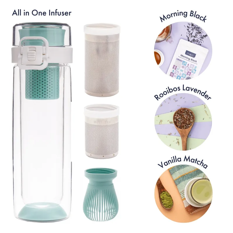 Brew Anything Starter Kit